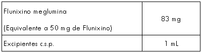 FINADYNE® TRANSDERMAL - MSD Salud Animal Chile