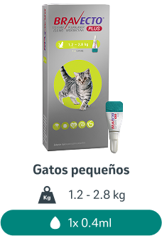 Bravecto®