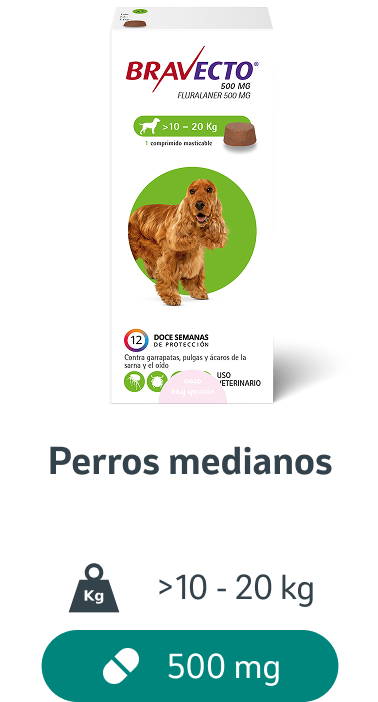 Bravecto®